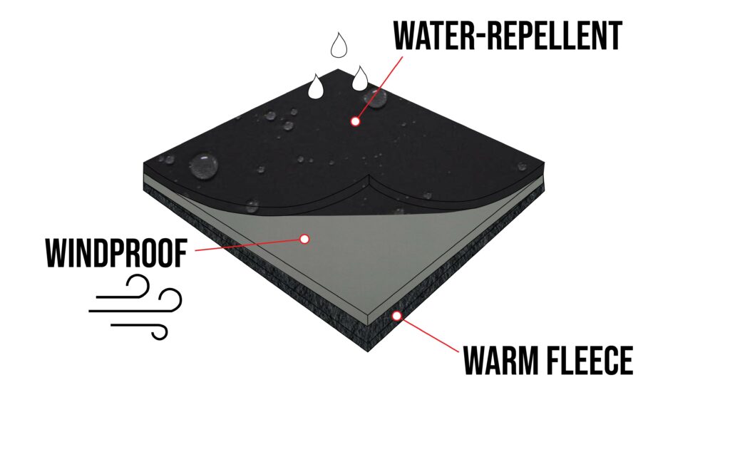 Ember Chainsaw Pants - the Ultimate Thermal Heating Engine for Winter.